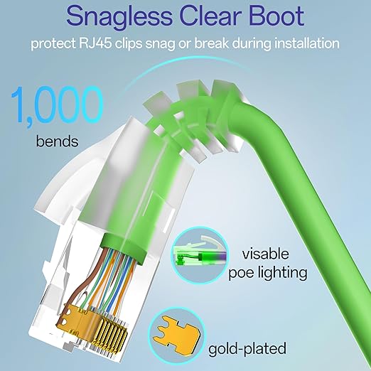 Cat6a Patch Cables 2ft Slim, Cat6 Ethernet Patch Cable Pure Copper, Flexible - Image 5