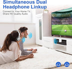 Premium Bluetooth 5.4 Transmitter, Airplane Wireless Adapter, Supports 2 - Image 3
