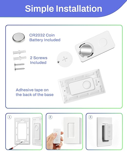 BN-LINK Wireless Remote Control Outlet Switch – 3-Outlet Kit - Image 7