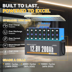 Power Queen 12V 200Ah LiFePO4 Battery - Image 3