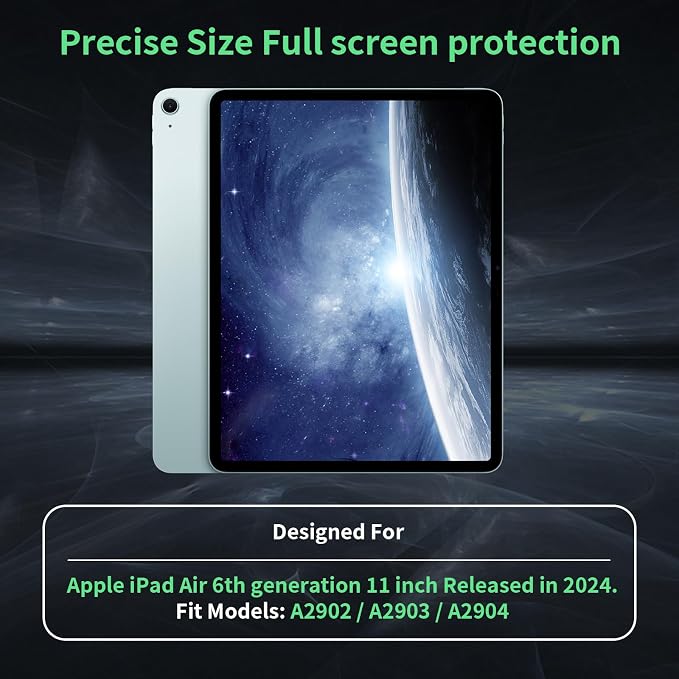 Nano Privacy Screen Protector Compatible - Image 2