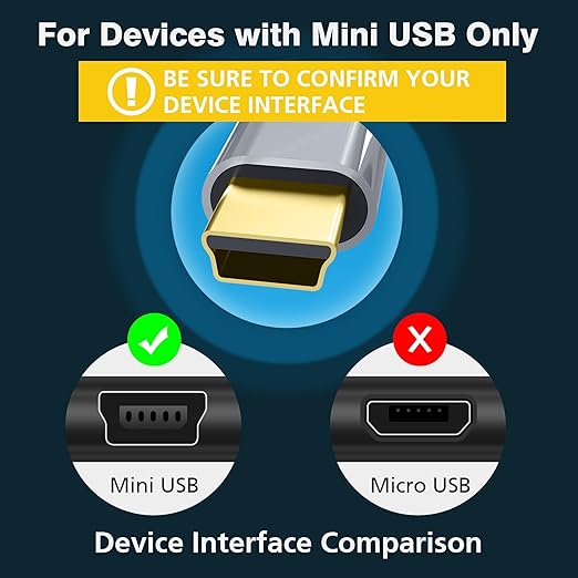 AGVEE 2 Pack 10ft Mini USB Cable, Braided Durable USB-A to Mini-B Charger - Image 2