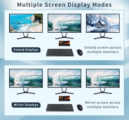 2*DP+1*HDMI KVM Switches 3 Monitors KVM Switch 2 Monitors 2 Computers Display - Image 3