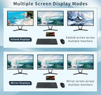 2*DP+1*HDMI KVM Switches 3 Monitors KVM Switch 2 Monitors 2 Computers Display - Image 3