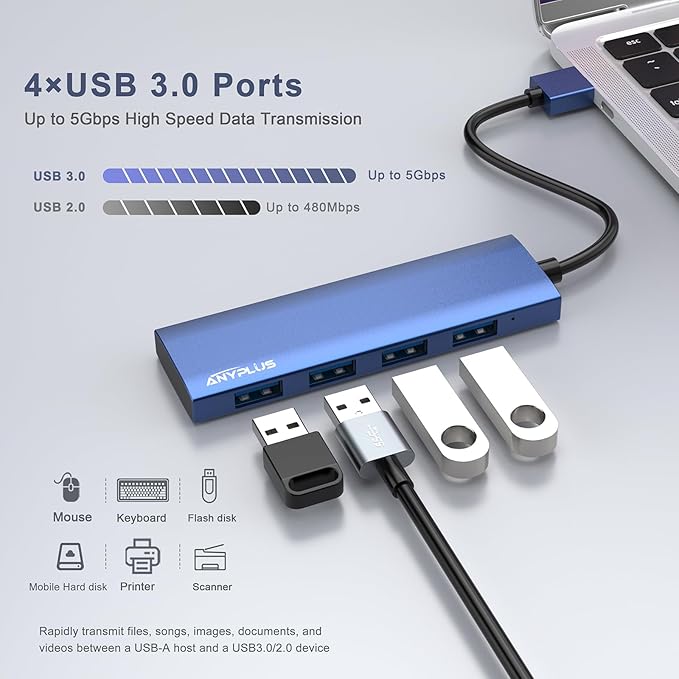 USB Hub, USB 3.0 Hub Aluminum Alloy Ultra Slim USB Splitter, Portable 4 Port - Image 2
