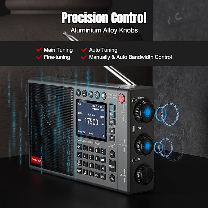 CHOYONG LC90 Wi-Fi/4G Internet Radio, Portable FM/LW/MW/SW Radio - Image 5