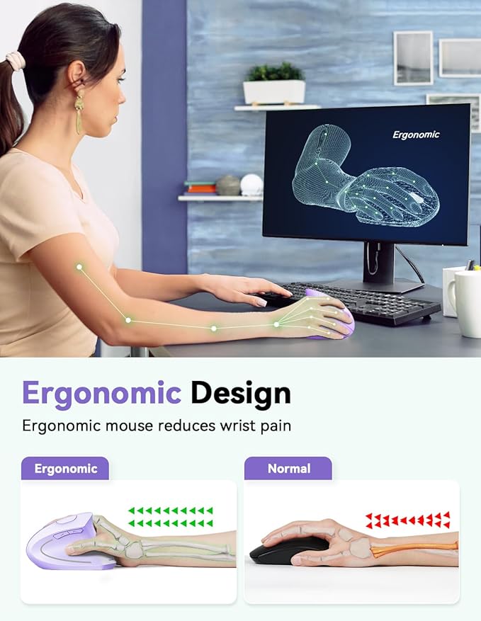 TECKNET Ergonomic Mouse, 4800 DPI Wireless Vertical Mouse - Image 2