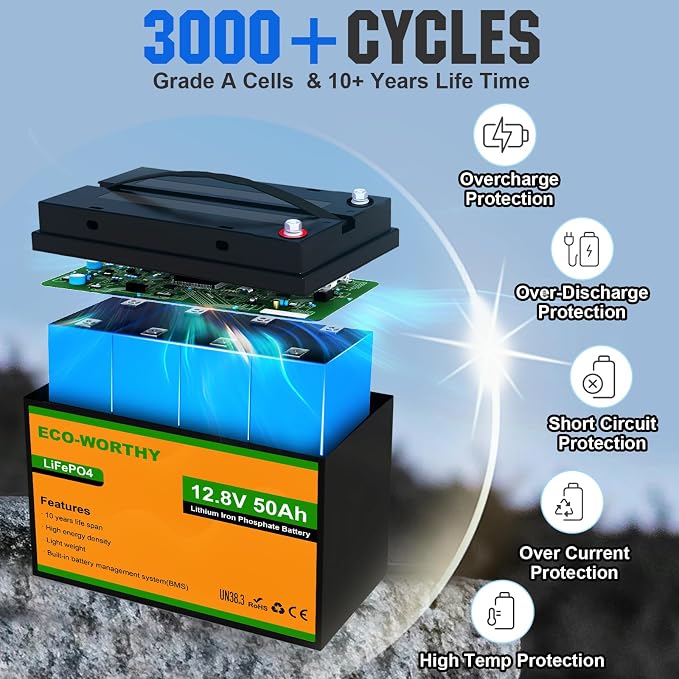 ECO-WORTHY 12V 50Ah Trolling Motor LiFePO4 Lithium Battery - Image 8