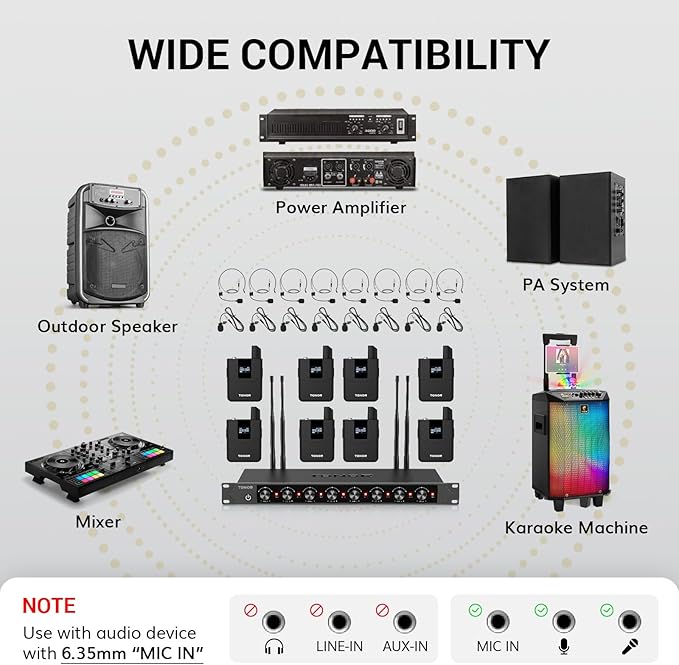 TONOR Wireless Microphones System - Image 6
