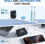 DOACE 350W Travel Voltage Converter US to Europe 220V to 110V Converter - Image 3