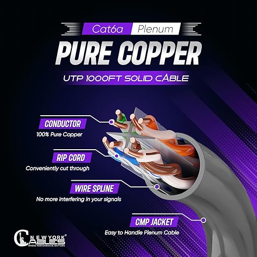 NewYork Cables Cat6a Plenum Cable 1000ft - Image 2