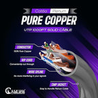 NewYork Cables Cat6a Plenum Cable 1000ft - Image 2
