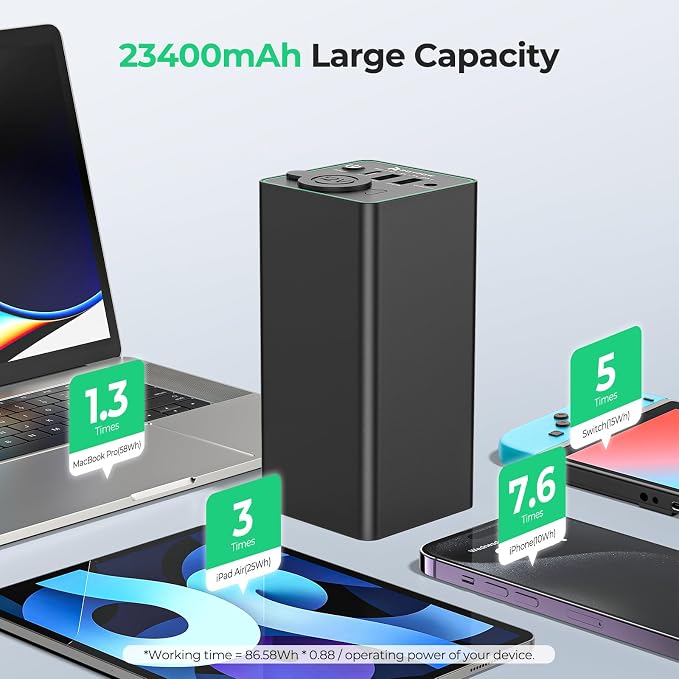 RoyPow 30W PD Portable Charger - Image 8