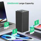RoyPow 30W PD Portable Charger - Image 8