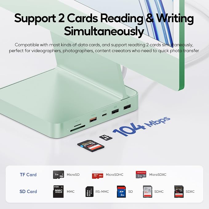 Upgraded 11 in 1 USB C Hub for iMac 24 inch USB Hub 2021 2023 2024 Support M.2 - Image 7