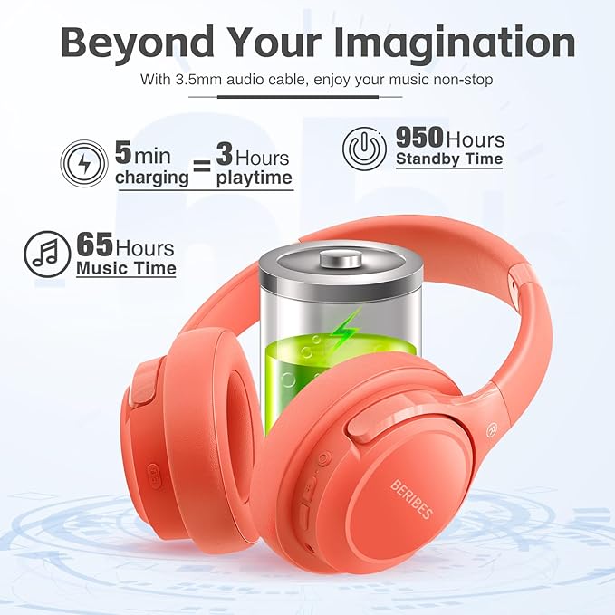 BERIBES Bluetooth Headphones Over Ear, 65H Playtime and 6 EQ Music Modes - Image 5