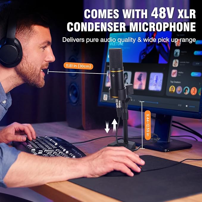 RHM Podcast Equipment Bundle - Image 2