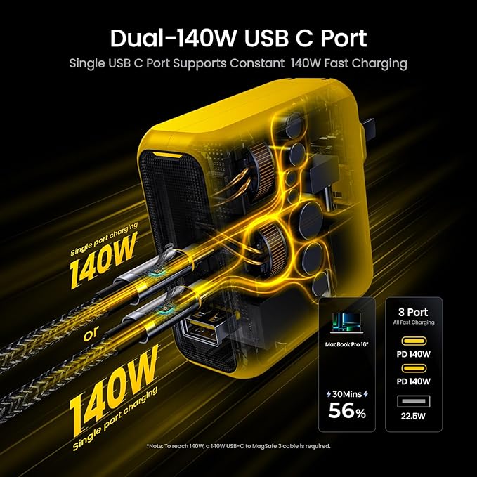 AOHI Magcube 140W USB C Charger PD3.1 3-Port GaN+ Laptop Wall Charger 100W Fast - Image 3