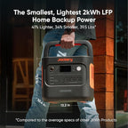 Jackery Explorer 2000 v2 Portable Power Station - Image 3