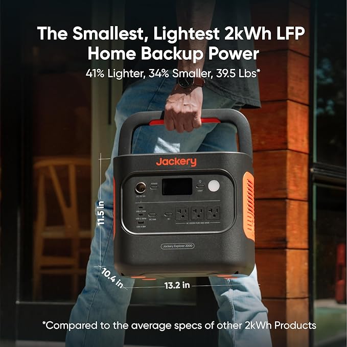 Jackery Explorer 2000 v2 Portable Power Station - Image 3