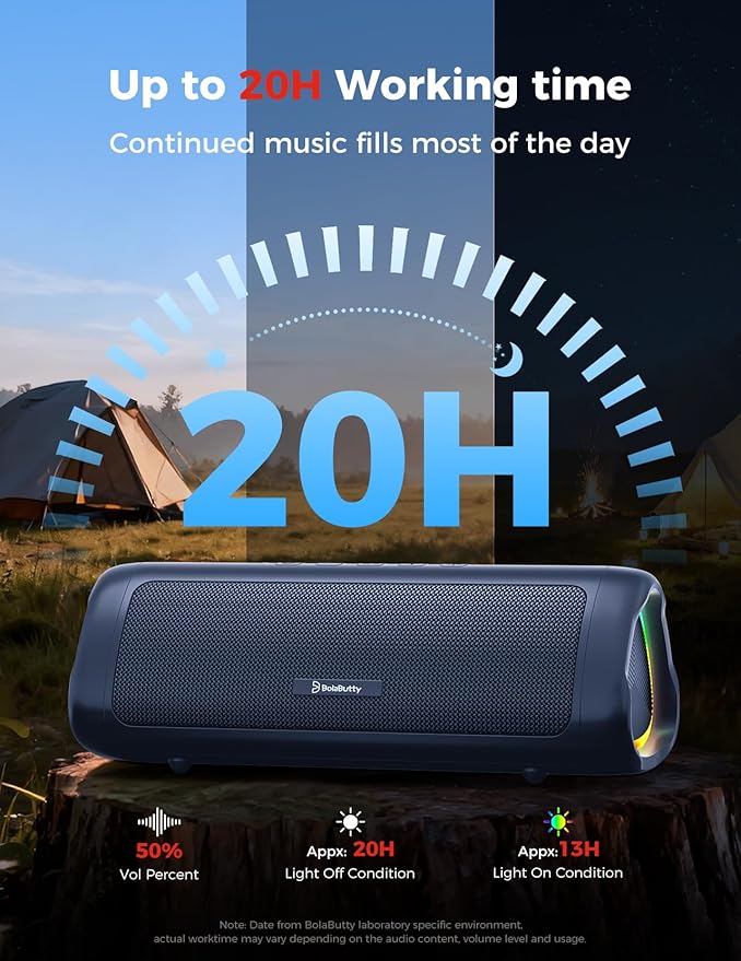Bluetooth Speaker, 20W HD Sound, Portable Wireless, IPX5 Waterproof, - Image 5