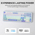 EPOMAKER TH99 Wireless Mechanical Keyboard - Image 5
