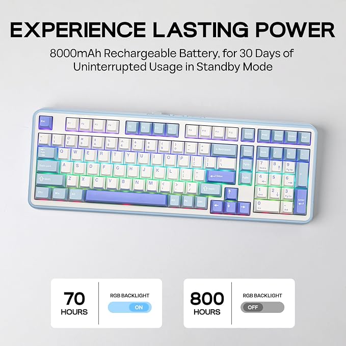 EPOMAKER TH99 Wireless Mechanical Keyboard - Image 5