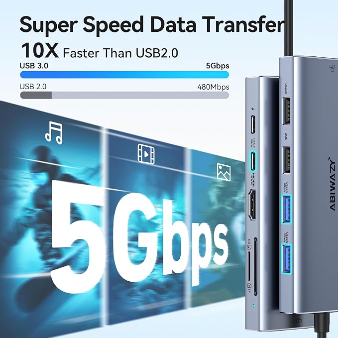 USB C Hub Adapter for MacBook Pro Air, 10 in 1 USB C to USB HDMI Ethernet Hub - Image 5