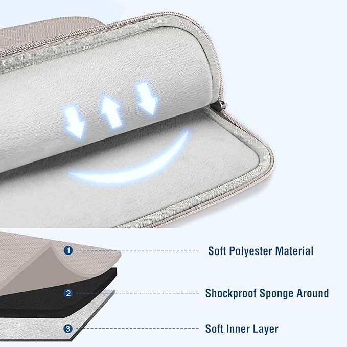 MOSISO Laptop Case 16 inch, 15-15.6 inch Laptop Sleeve Compatible - Image 3