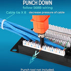 Rapink Patch Panel 48 Port Cat6 10G Support, Network Patch Panel UTP 19-Inch - Image 3