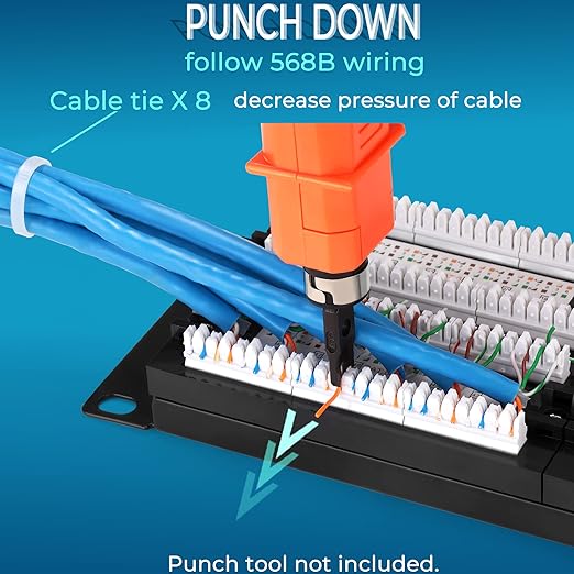 Rapink Patch Panel 48 Port Cat6 10G Support, Network Patch Panel UTP 19-Inch - Image 3