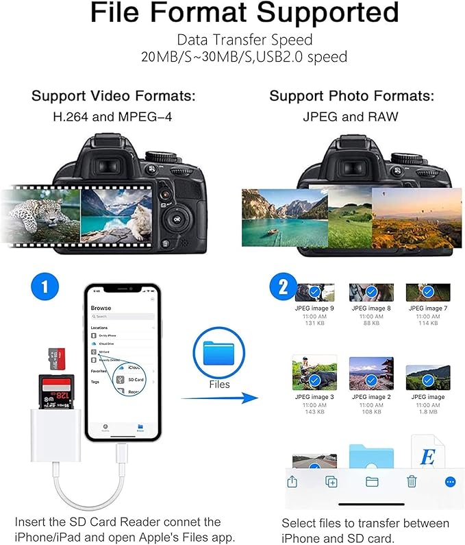 Apple Lightning to SD & TF Card Dual Slot Reader - Image 6