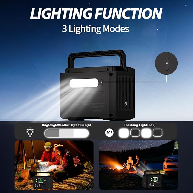 200W Portable Power Station, mormluck 118Wh Solar Generators - Image 6