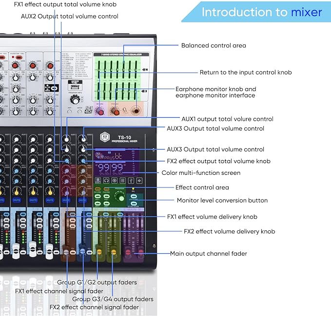 W IN-MIX Professional DJ Audio Mixer, 10 Channel - Image 3