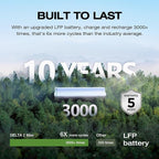 EF ECOFLOW Portable Power Station DELTA 2 Max, 2400W LFP Solar Generator - Image 3