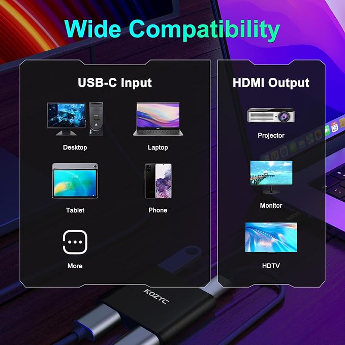 USB C to Dual HDMI Adapter 4K@30Hz, USB C Hub Multiport Adapter - Image 6