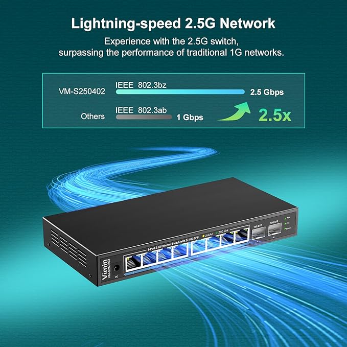 10 Port 2.5G Switch Unmanaged, VIMIN 8X 2.5G Switch Base-T Ports+2X 10G SFP Port - Image 4