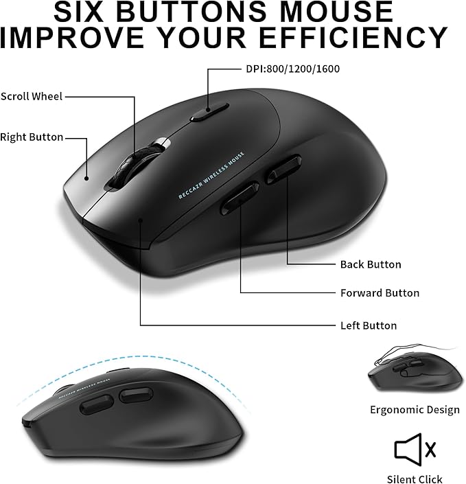 Wireless Keyboard and Mouse Combo - Image 6
