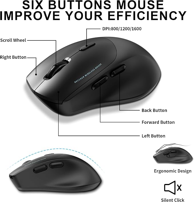 Wireless Keyboard and Mouse Combo, Full Size Wave Keys Ergonomic 2.4G Keyboard - Image 6