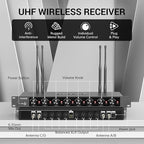 TONOR Wireless Microphones System - Image 5