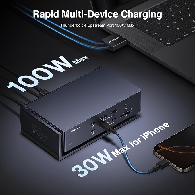 iVANKY FusionDock Max 1 Dual Thunderbolt 4 Chips, 20-in-1 Quad 6K@60Hz Monitor - Image 9