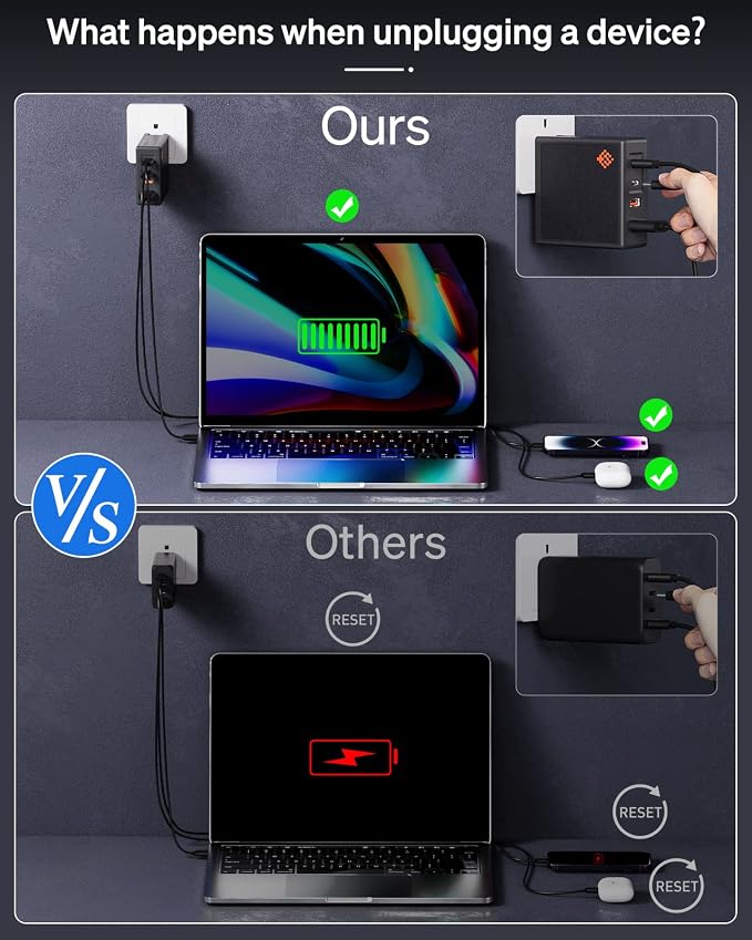  GAN USB C Charger: 100W, 67W AC Adapter - Image 4