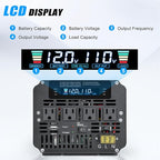 LVYUAN 5000 Watt Power Inverter 12V to 110V 120V - Image 2