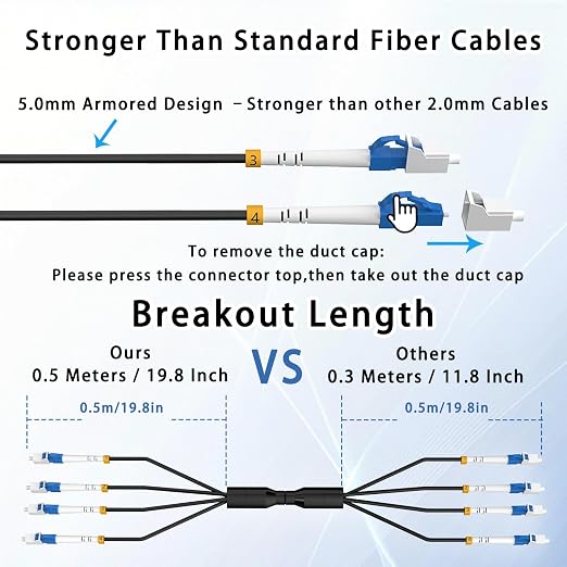 15M/49FT Outdoor Armored LC to LC Fiber Optic Cable, 4 Core OS2 Single Mode - Image 7