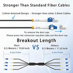 15M/49FT Outdoor Armored LC to LC Fiber Optic Cable, 4 Core OS2 Single Mode - Image 7