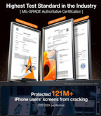 UltraGlass UNBREAK Top 9H+ Glass - Image 2