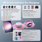 Travel Charger for Samsung Multi Devices, Foldable 3 in 1 Wireless Charging - Image 2