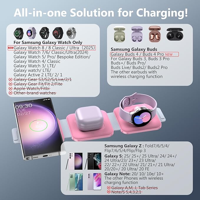 Travel Charger for Samsung Multi Devices, Foldable 3 in 1 Wireless Charging - Image 2