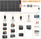 2400W Solar Generator with 2 * 200W Flexible Panel, GRECELL 1843Wh Portable - Image 6
