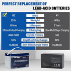 12V 100Ah BCI Group 31 LiFePO4 Battery, 100A BMS Rechargeable Lithium Battery - Image 4